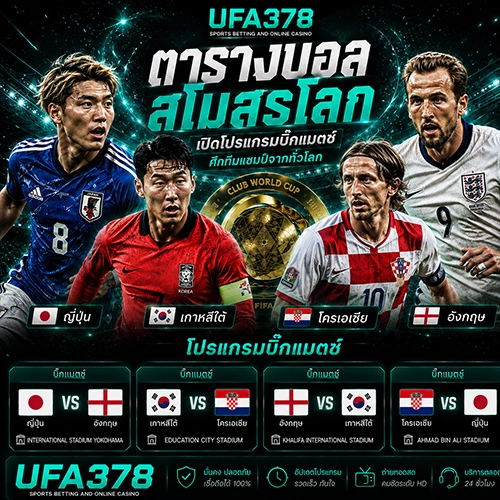 ตารางบอลสโมสรโลก