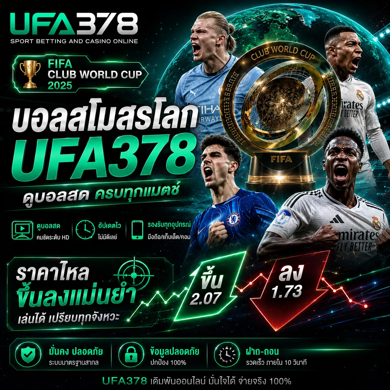 บอลสโมสรโลก UFA378 ดูบอลสด พร้อมราคาไหลขึ้นลงแม่นยำ