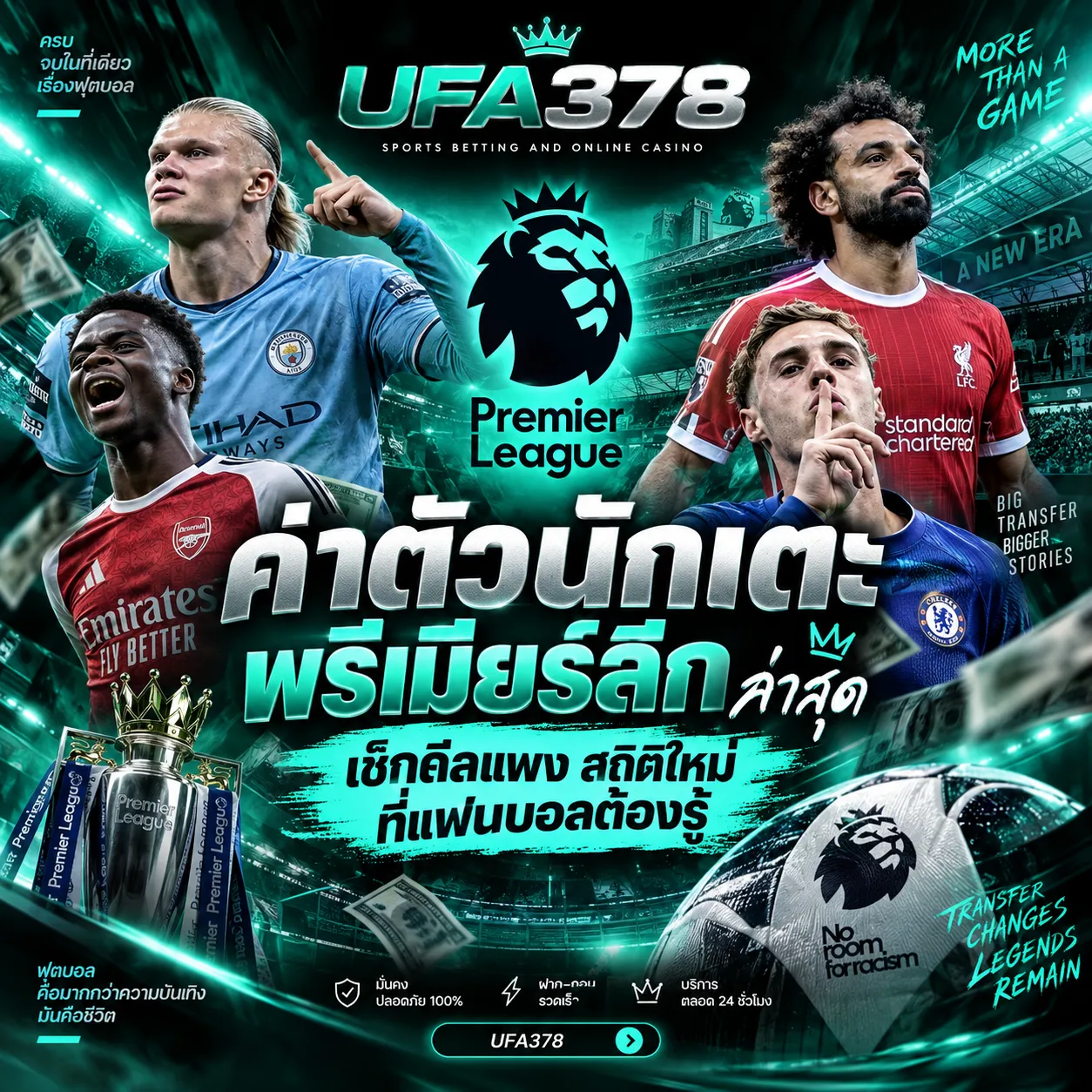 ค่าตัวนักเตะ พรีเมียร์ลีก